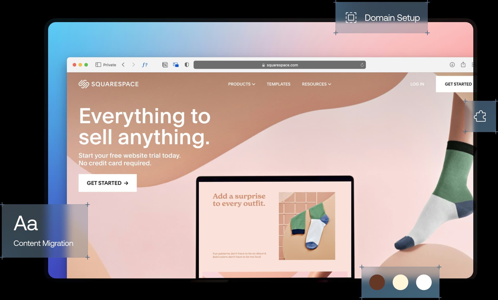 Service Visualization